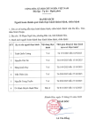 Danh sách người hoàn thành quá trình thực hành khám bệnh, chữa bệnh tại Bệnh viện Da liễu - Tâm thần Ninh Thuận