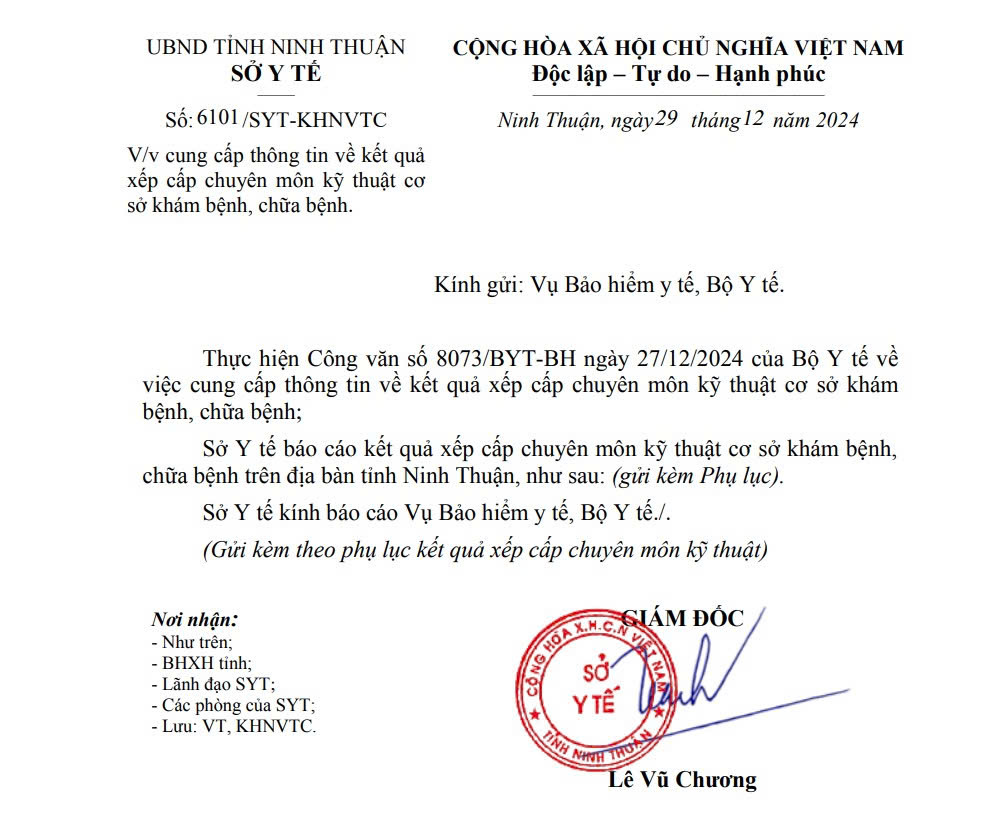 Kết quả xếp cấp chuyên môn kỹ thuật cơ sở khám bệnh, chữa bệnh