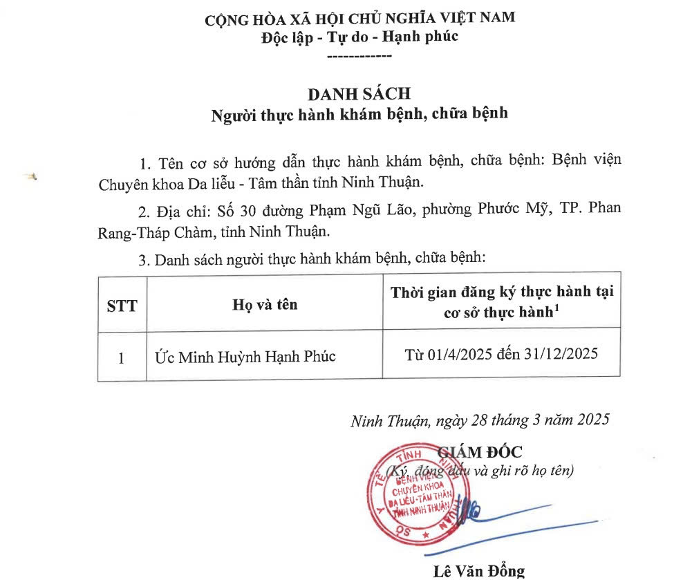 Danh sách người thực hành khám bệnh, chữa bệnh