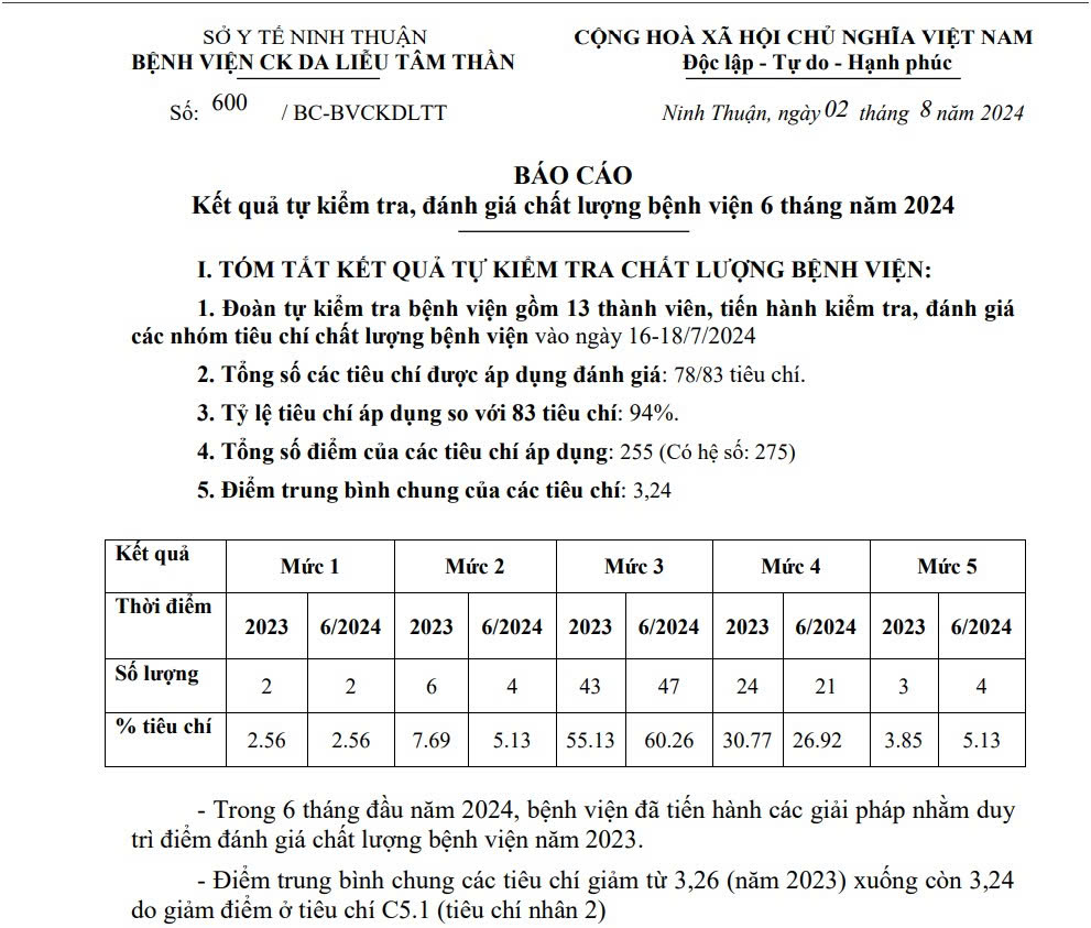 BÁO CÁO Kết quả tự kiểm tra, đánh giá chất lượng bệnh viện 6 tháng năm 2024