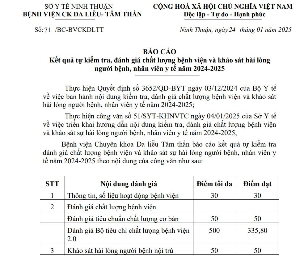 BÁO CÁO Kết quả tự kiểm tra, đánh giá chất lượng bệnh viện và khảo sát hài lòng người bệnh, nhân viên y tế năm 2024-2025