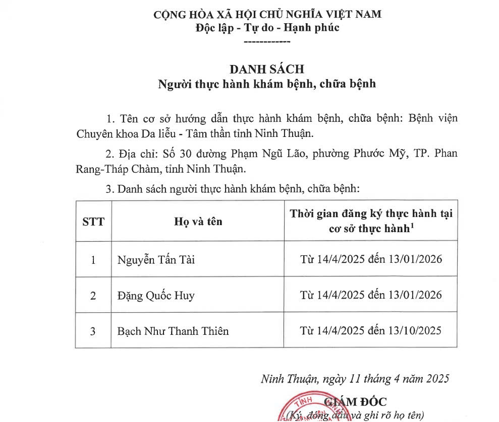 Danh sách người thực hành khám bệnh, chữa bệnh (14/4/2025-13/10/2025)