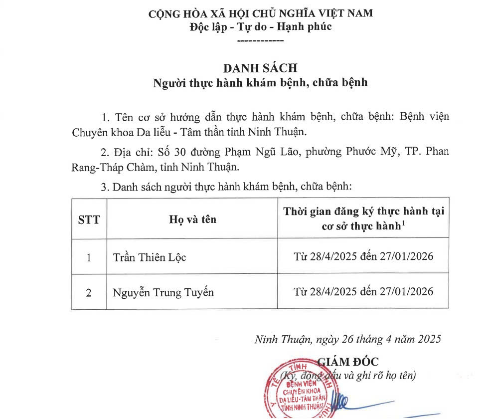 Danh sách người thực hành khám bệnh, chữa bệnh (28/4/2025-27/01/2026)