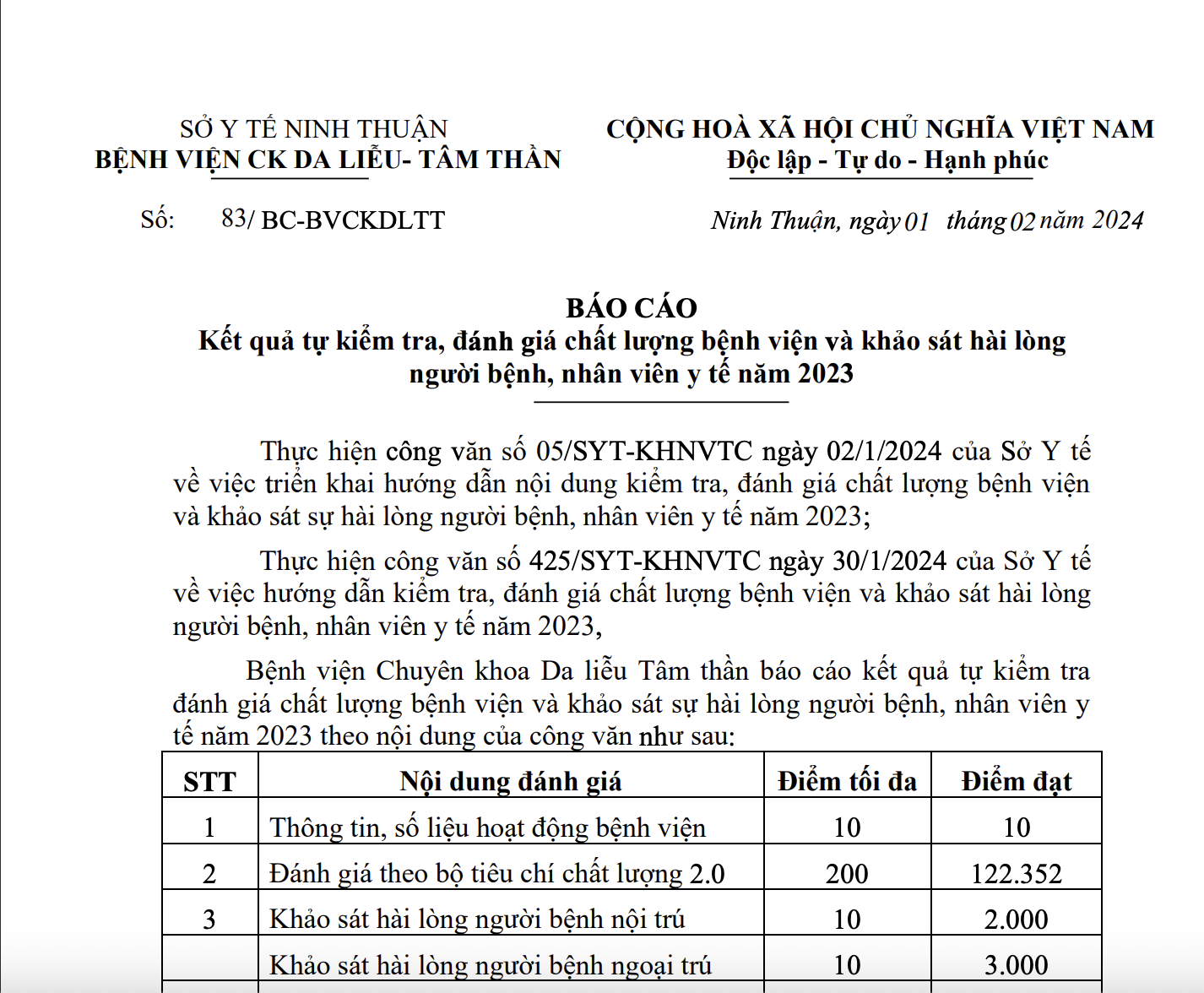 Báo cáo kết quả tự kiểm tra CLBV năm 2023