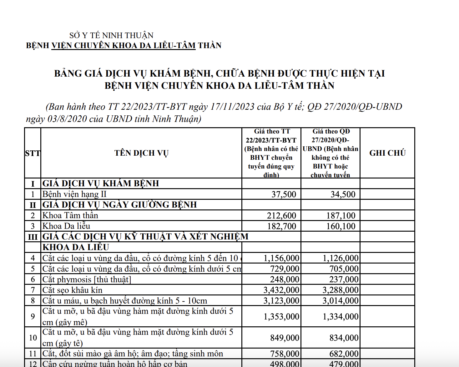 BẢNG GIÁ dịch vụ kỹ thuật năm 2023