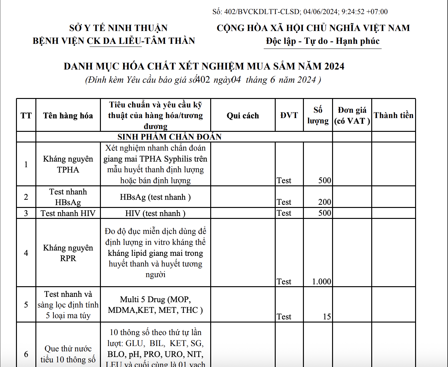 DANH MỤC HÓA CHẤT XÉT NGHIỆM MUA SẮM NĂM 2024